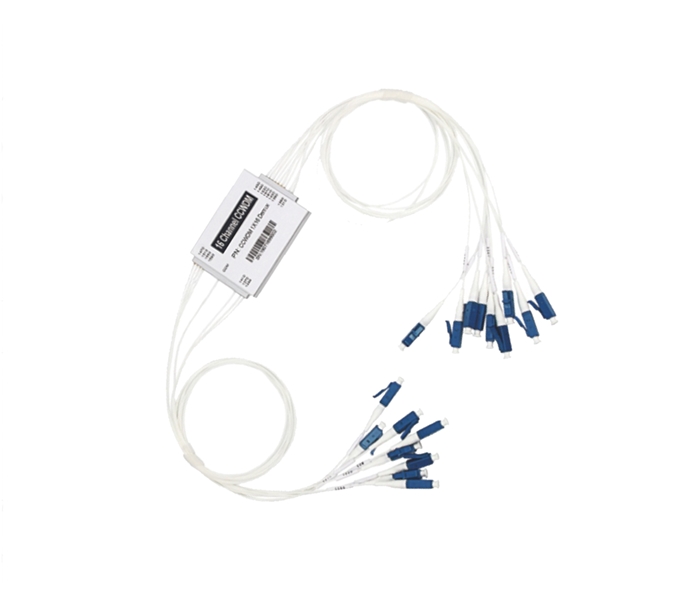 ���֏�(f��)����CCWDM