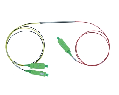 ���֏�(f��)����CWDM